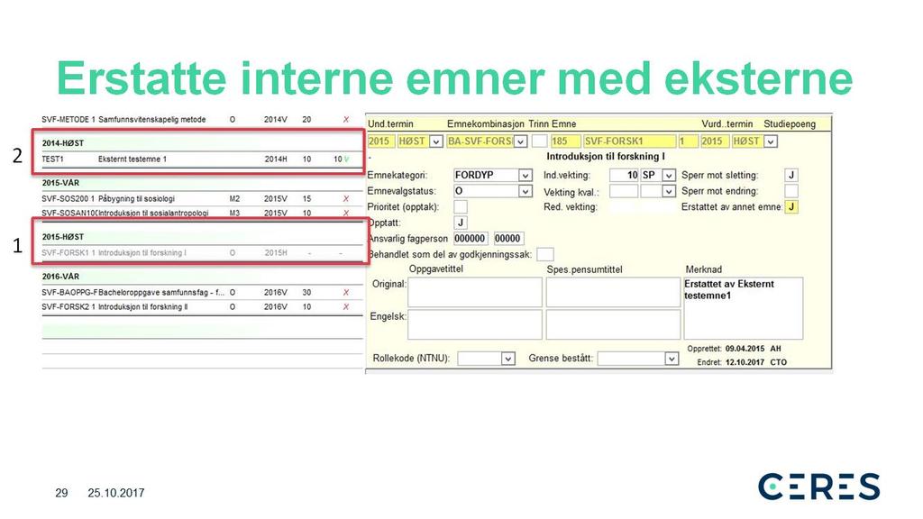 Man kan erstatte interne emner med eksterne.