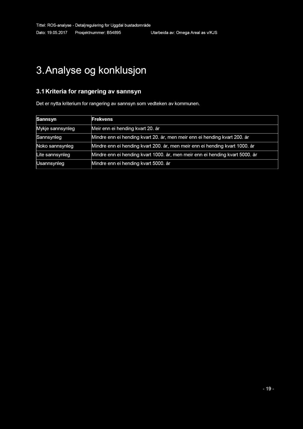 Analyse og konklusjon 3.1 Kriteria for rangering av sannsyn Det er nytta kriterium for rangering av sannsyn som vedteken av kommunen.