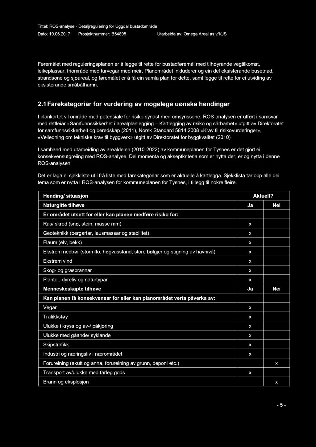 Føremålet med reguleringsplanen er å legge til rette for bustadføremål med tilhøyrande vegtilkomst, leikeplassar, friområde med turvegar med meir.