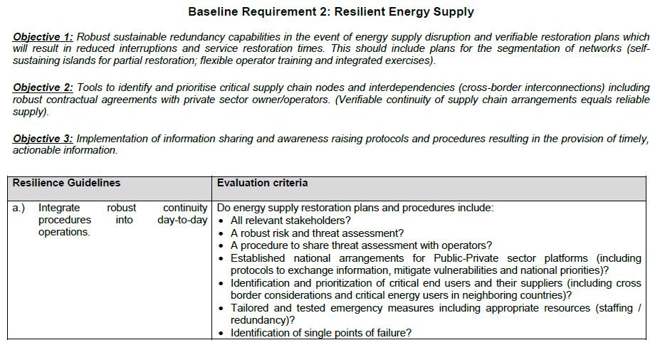 Baseline