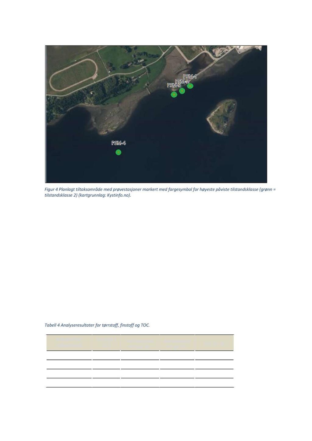 Kaiprosjekter Monstad og Straum Miljøgeologiske undersøkelser av sedimenter i sjø - Monstad, Åfjord kommune multiconsult.