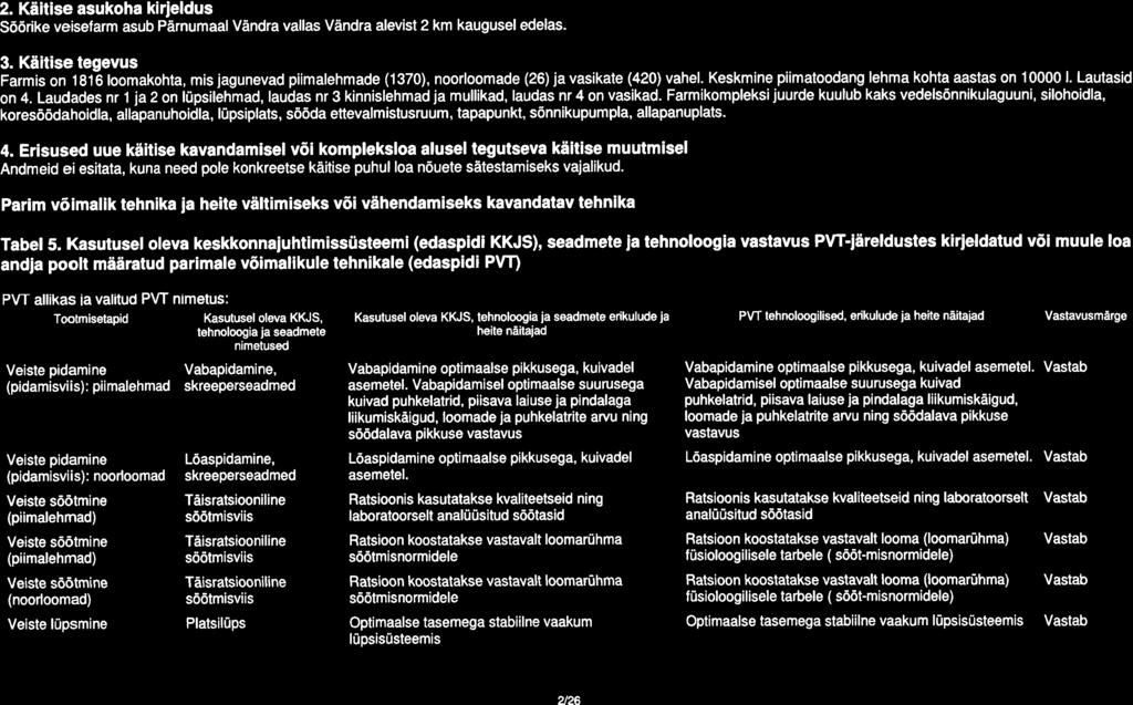 2, Kehke a3ukoha lddeldus S66dke vemarm asub Pamumaal Vendra vsllas vandral t/lsl2 km kaugusel edslas' 3.