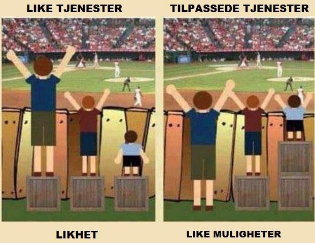 Likeverdige tjenester betyr å få like muligheter Likeverdige tjenester tar hensyn til at mennesker er forskjellige, og respekterer