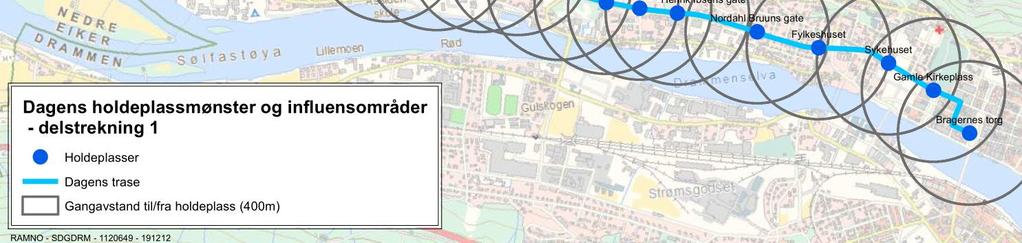 Mange har derfor gangavstand til flere holdeplasser. Strekningen mellom Gamle Kirkeplass og Travbanen er ca.