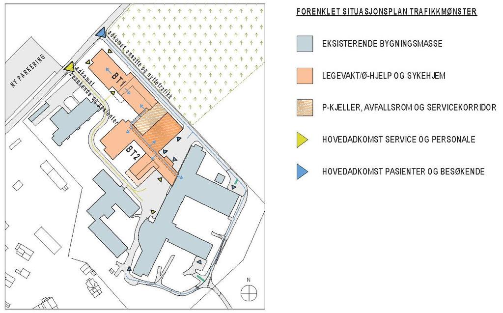 Figur 4 Forenklet situasjonsplan trafikkmønster I prosjektet inngår en stor ny parkeringsplass på nordsiden av Christian IV s vei.