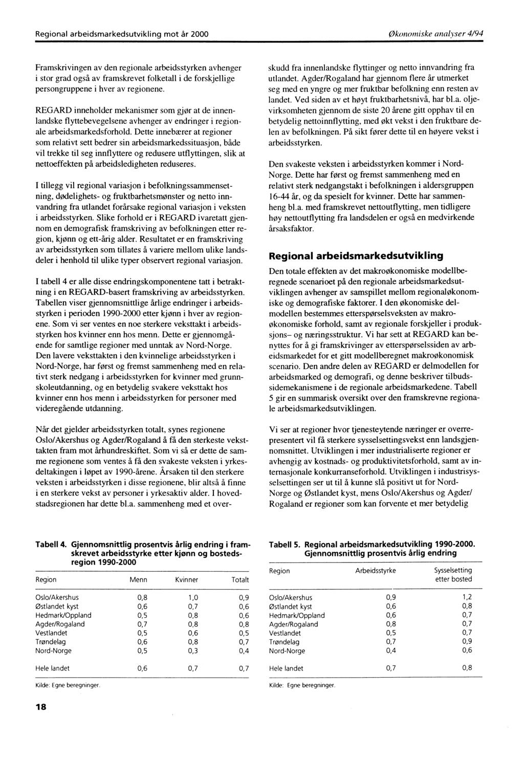 Regional arbeidsmarkedsutvikling mot år 2000Økonomiske analyser 4/94 Framskrivingen av den regionale arbeidsstyrken avhenger i stor grad også av framskrevet folketall i de forskjellige persongruppene