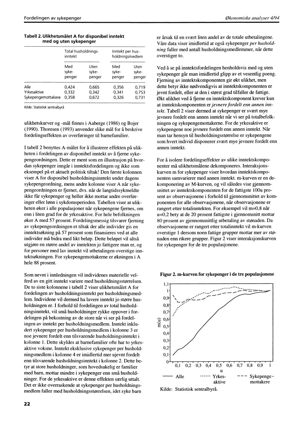 Fordelingen av sykepenger Økonomiske analyser 4/94 Tabell 2.