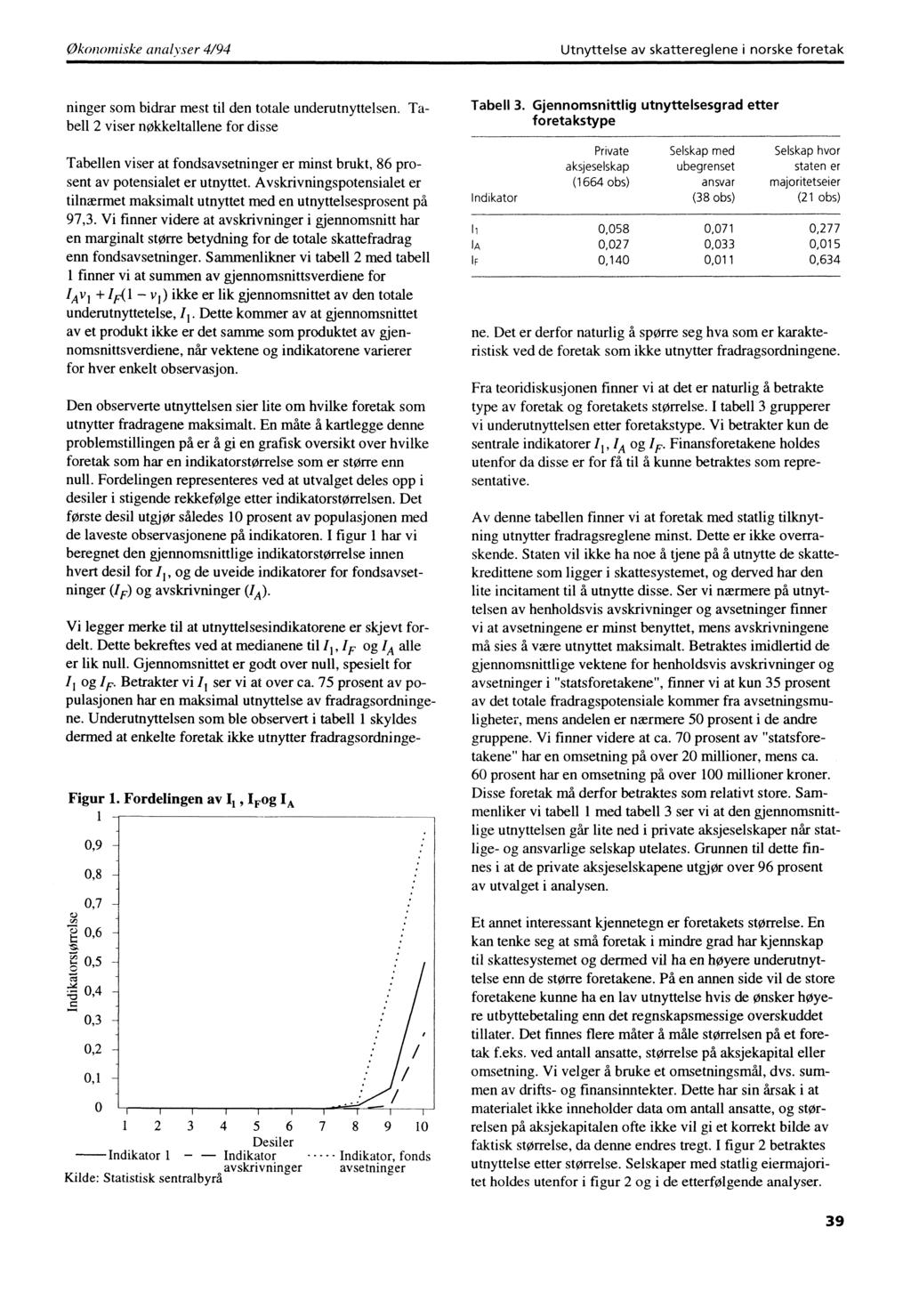 Økonomiske analyser 4/94 Utnyttelse av skattereglene i norske foretak ninger som bidrar mest til den totale underutnyttelsen. Tabell 2 viser nøkkeltallene for disse Tabell 3.