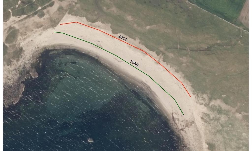 forekomstene. Forekomstene av grus og stein er også mer konstante enn sand. Over tid kan for eksempel uttak av stein bidra til å endre deler av strandoverflaten fra rullesteinstrand til sandstrand.