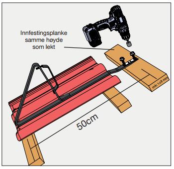 Snøfangere og konsoller Snøfangere Et skifertak er dimensjonert for stor snølast.