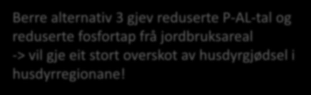 Utgreiing fosfor Fire gjødslingsalternativ vurdert for gras: 1. Fosforgjødsling etter dagens forskrift 2. Maks fosforgjødsling basert på høgaste normale avling (Kristoffersen et al. 2014) 3.