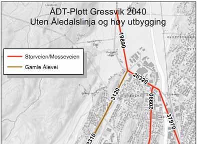 STØYBEREGNINGER 9 4. BEREGNINGSMETODE OG GRUNNLAG 4.