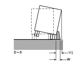 4.2 Spennarmering Spennarmeringen i lengderetningen av brua er plassert ytterkant av betongdekket, og er illustrert i Figur 6.