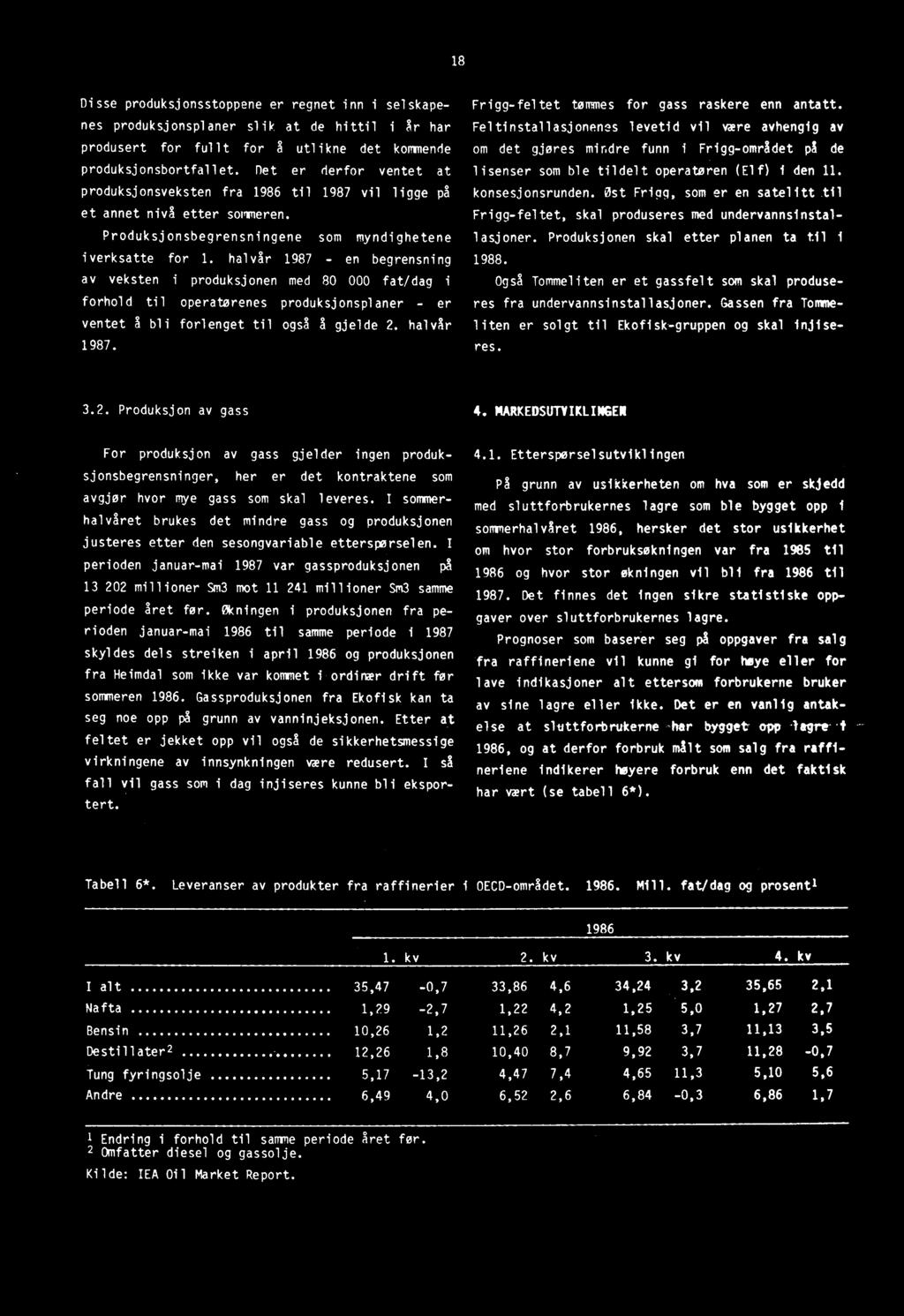 konsesjonsrunden. Ost Frigg, som er en satelitt til Frigg-feltet, skal produseres med undervannsinstallasjoner. Produksjonen skal etter planen ta til i 1988.