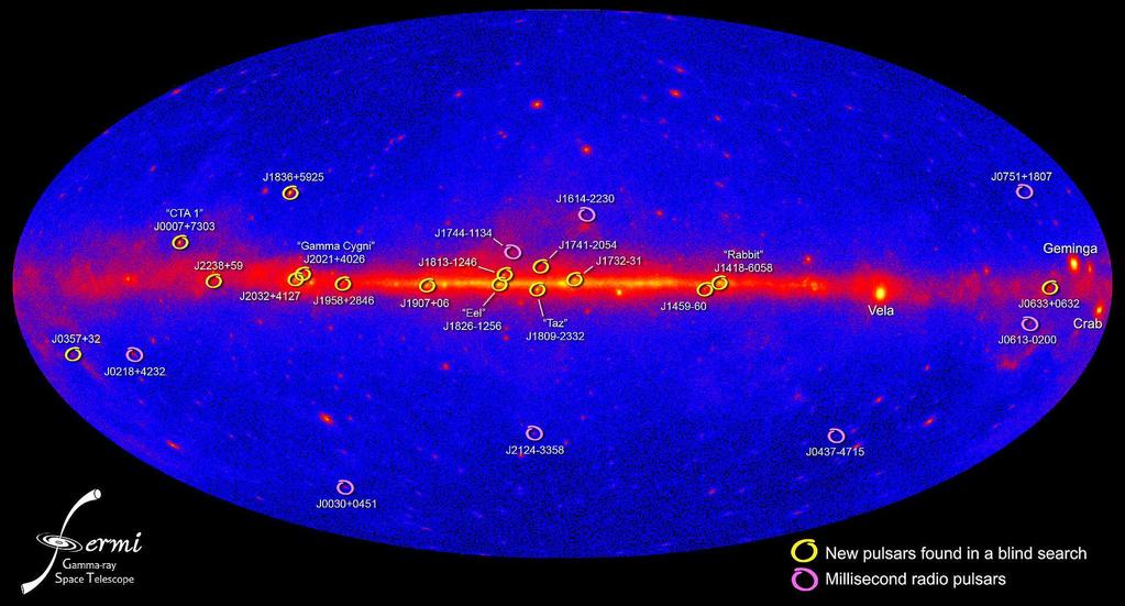 Himmelen i gammastråling Energier over 1 GeV Melkeveien går tvers over bildet.