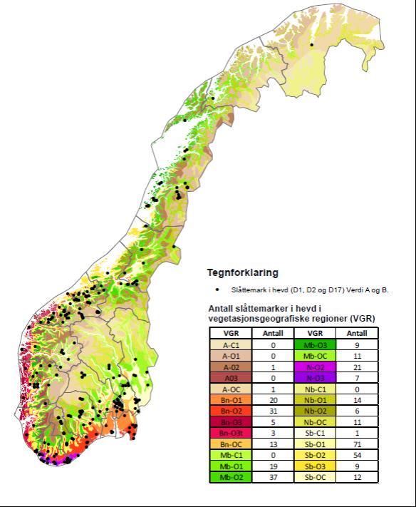 Data pr 2012, lagt på