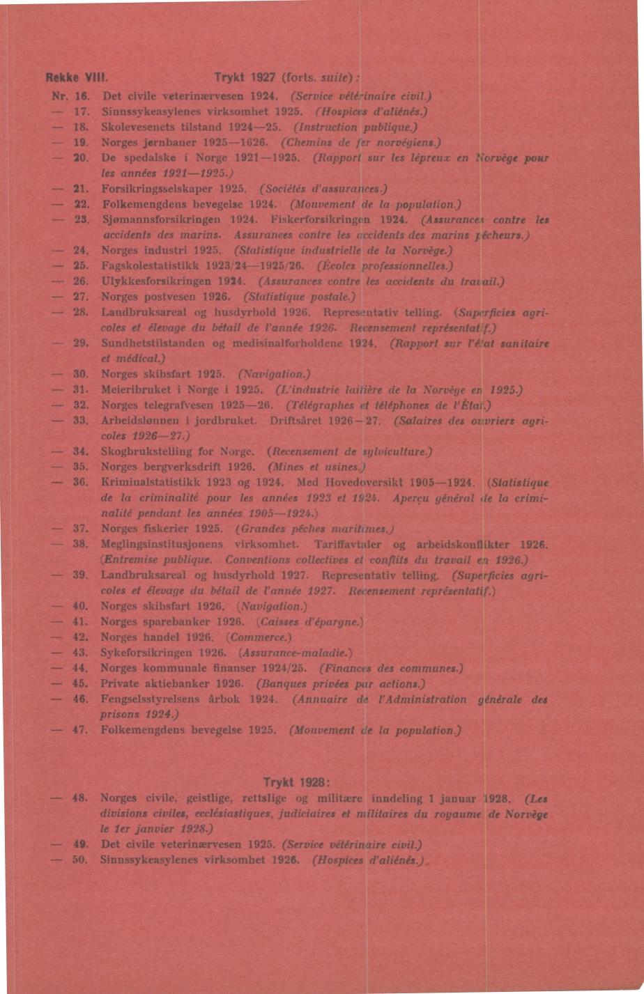 Rekke V Trykt 1927 (frts suite): r 16 Det civile vetenærvesen 1924 (Service vété-inaire civil) 17 Sinnssykeasylenes virksmhet 1925 (Hspices d'aliénés) 18 Sklevesenets tilstand 1924-25 (nstructin