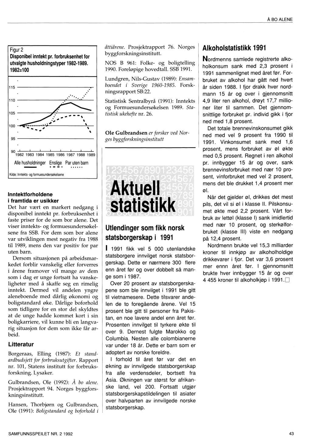 Å BO ALENE Figur 2 Disponibel inntekt pr. forbruksenhet for utvalgte husholdningstyper 1982-1989.