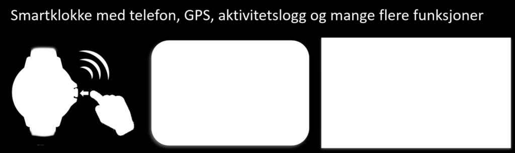 1 Innledning Figur 1 Smartklokke Dette dokumentet beskriver hvordan du kan bruke LinCare Smartklokke med trygghetsalarm sammen med LinCare portalen. Våre produkter er under kontinuerlig utvikling.