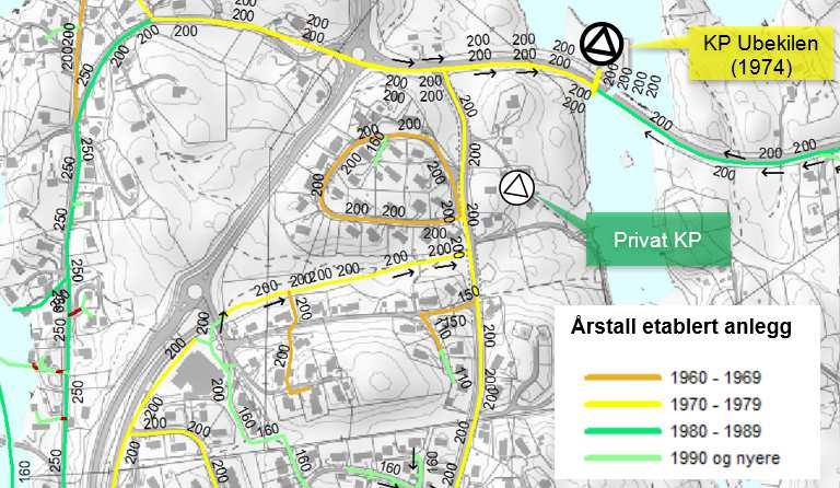 På figurene nedenfor vises rørmateriale og etableringsår med ulik