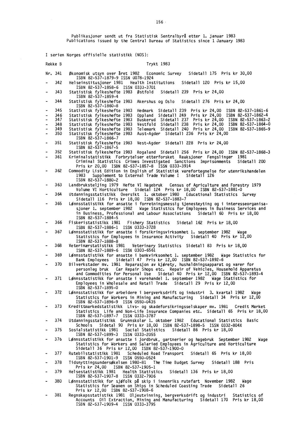 156, Publikasjoner sendt ut fra Statistisk Sentralbyra etter 1.