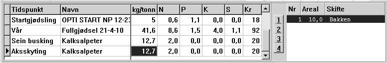 Resultatet blir: Ved å klikke på feltet hvor det står Fullgjødsel 21-4-10 får vi opp hele lista med aktuelle gjødselslag. Vi ser her at det blir gitt litt for lite kalium.