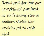 Sist, men ikke minst, er det eiendomsenheten som har byggeieransvaret, se utdyping i kapittel 10.