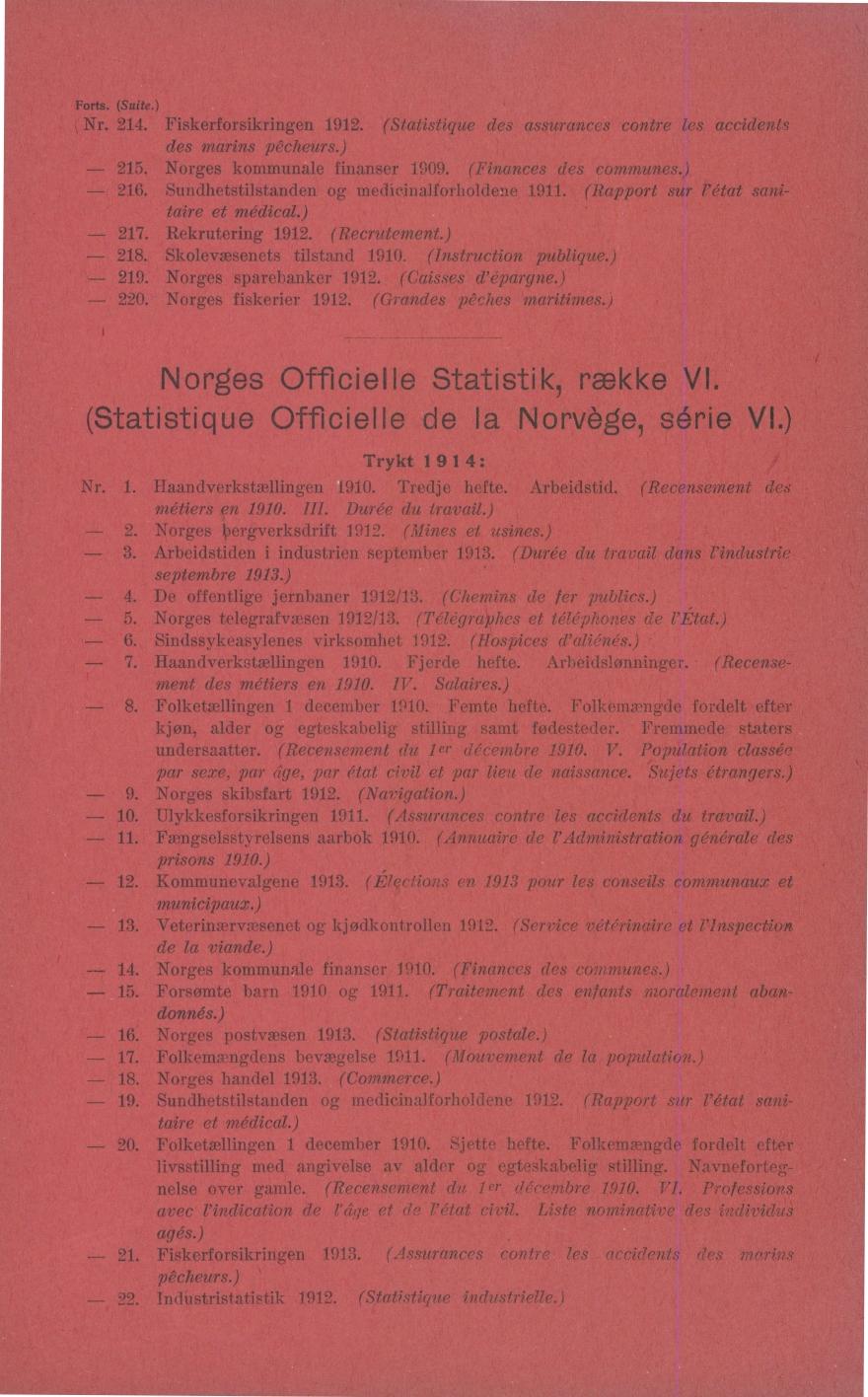 Forts. (Suite.), Nr.. Fiskerforsikringen 9. (Statistique des assurances contre les accidents des marins pêcheurs.). Norges kommunale finanser 909. (Finances des communes.). Sundhetstilstanden og medicinalforholdene 9.