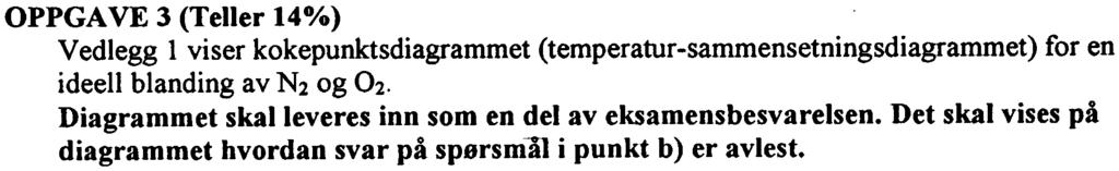 Figur 1. Cll spnning sm funksjn av tmpratur fr lln gitt i punkt b). PPGAVE 3 (Tllr 14%) Vdlgg l visr kkpunktsdiagrammt (tmpratur -sarnrnnstningsdiagrarnrnt) fr n idll blanding av 2 g 02.