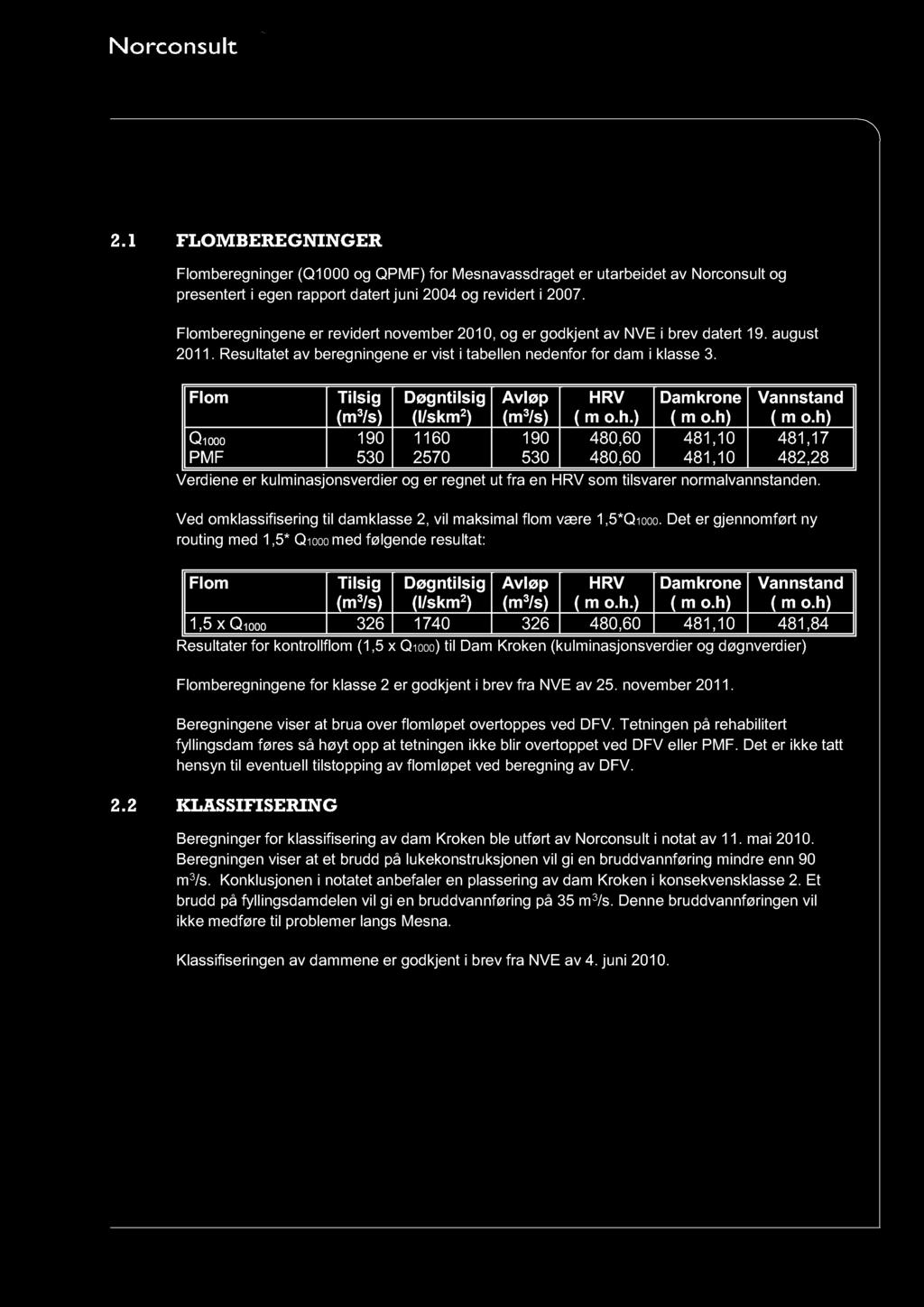 Fyi Eii V S Fyi O 489. Fbi iii. FLOBEREGNINGER Fbi (Q QPF) bi Nc i ji 4 i i 7. Fbi i b, j NVE i b 9.. R bi i i b i. F Tii Døii ø HRV D V ( /) (/ ) ( /) (.h.) (.h) (.