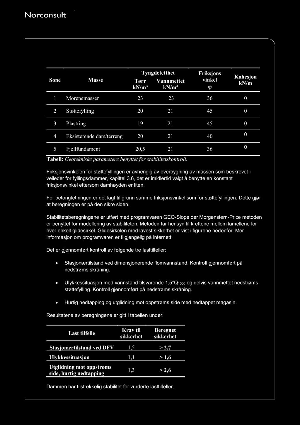 Fyi Eii V S Fyi O 489 S Tø N/ Tyh V N/ Fij i hj N/ S øyi 4 Pi 9 4 4 Ei / 4 Fj, Tb Gi by bii. Fiji øyi hi byi b i i yi, i., iii å by iji høy i. F bi i iji øyi. D jø bi å i i.