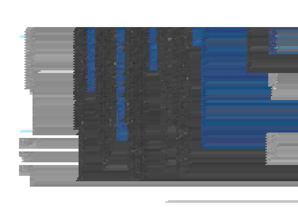 medlemmer F1F9 KPMG AS Telephone +47 04063 Kanalveien L ll_ 