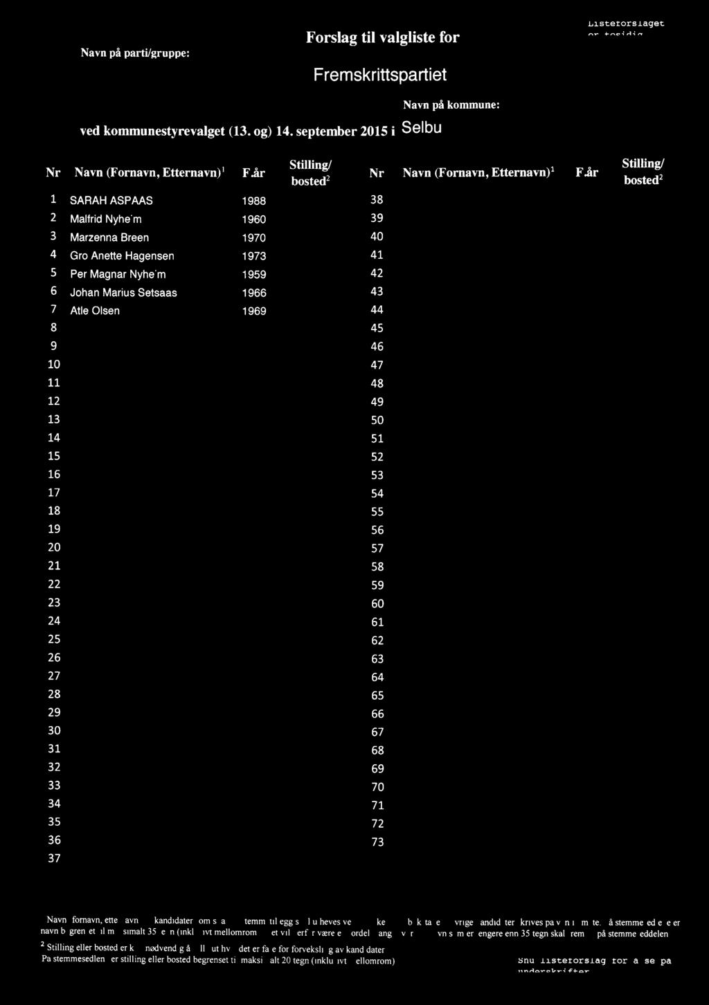 Navn på parti/gruppe: Forslag til valgliste for Frem skrittsp artiet Listetorstaget ved kommunestyrevalget (13. og) 14. september 2015 i Selbu Navn påkomm une: Nr Navn (Fornavn, Etternavn)1 F.