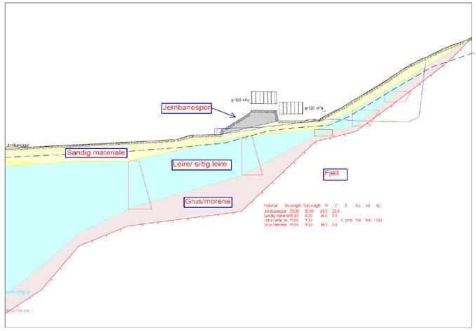 Side 46 av 64 Nyveien - Geologi Grunnundersøkelser ved Nyveien og krysset\ fv. 900/Nyveien ble uført med CPT, totalsonderinger og enkeltsonderinger.