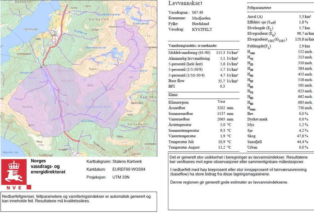 KONSESJONSSØKNAD - HAUGSVÆR SMÅKRAFTVERK 19 Haugsværs nedbørsfelt Restvannføring Det planlegges en