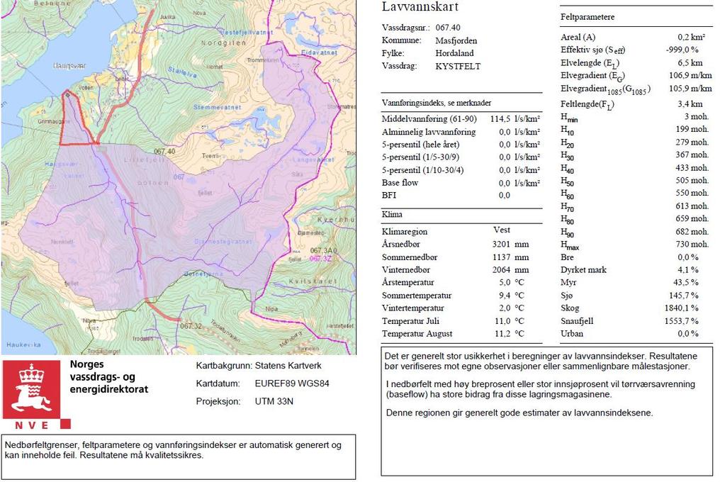 I tillegg vil nedbør fra restfeltet bidra til vannføring i den berørte delen av elven.