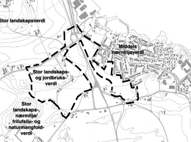 Vurdering av arealformål: Planprogrammet angir flere arealformål som skal vurderes i planprosessen.