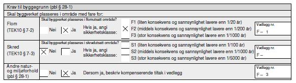 Eksempel 4 Ny driftsbygning + gjødselkum søknad om