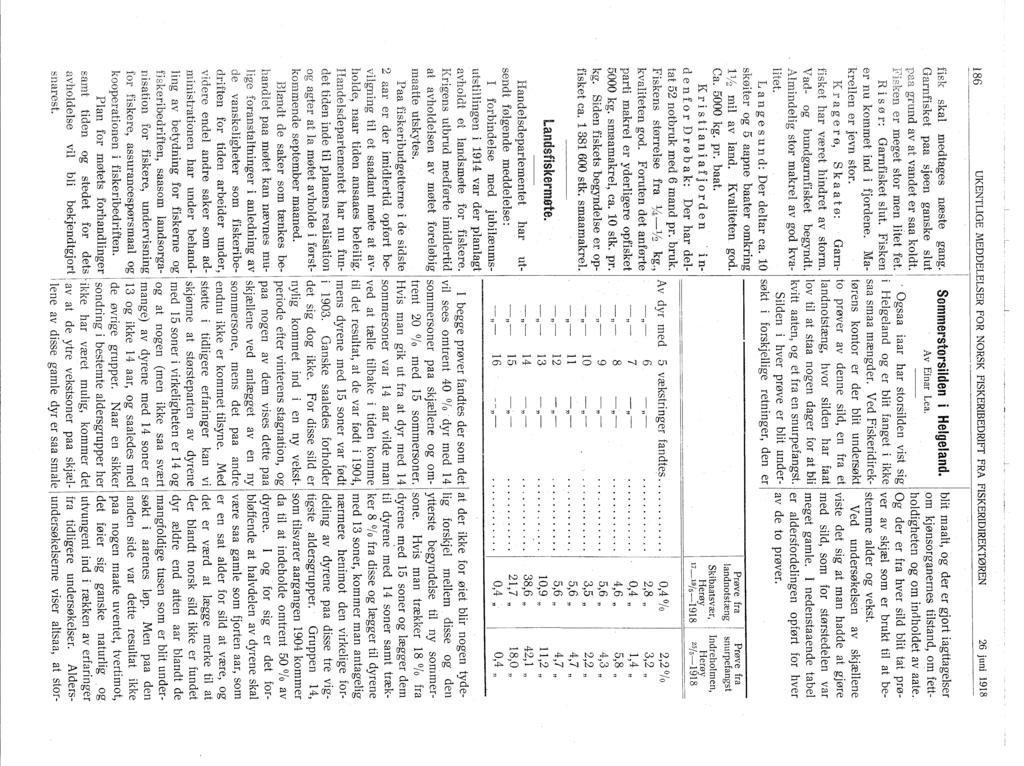 186 UKENTLGE MEDDELELSER FR NRSK FSKERBEDRFT FRA FSKERDREKTØREN 26 juni 1.918 Sommerstorsilden i Helgeland. blit maalt, ogd~r er gjort iagttagelser fisk skal medtages næste gang.