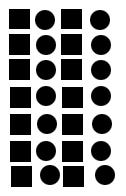 7.2. SemioSem, une mesure de similarité sémiotique 119 vantage disposés en colonnes qu'en lignes : nous regroupons intuitivement les ronds d'un côté et les carrés de l'autre. Figure 7.