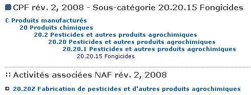 196 Annexe A. Ontologie HSE-Tennaxia Figure A.4 Extrait de la nomenclature CPF - Sous-catégorie 20.20.15 Fongicides.