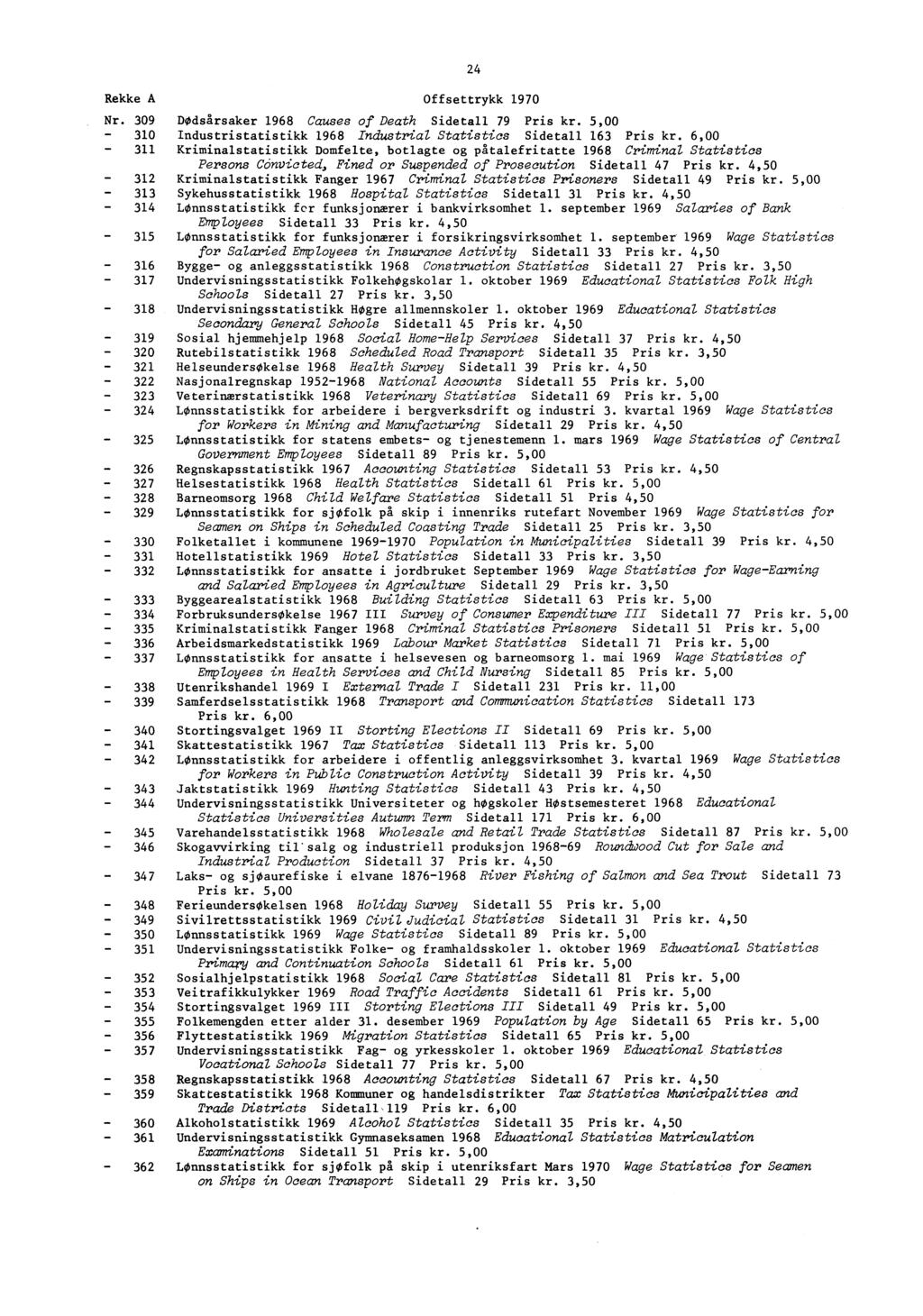 Rekke A 24 Offsettrykk 1970 Nr. 309 DOdsarsaker 1968 Causes of Death Sidetall 79 Pris kr. 5,00-310 Industristatistikk 1968 Industrial Statistics Sidetall 163 Pris kr.