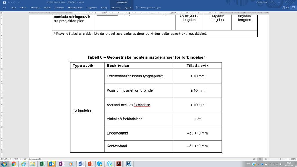 Geometriske