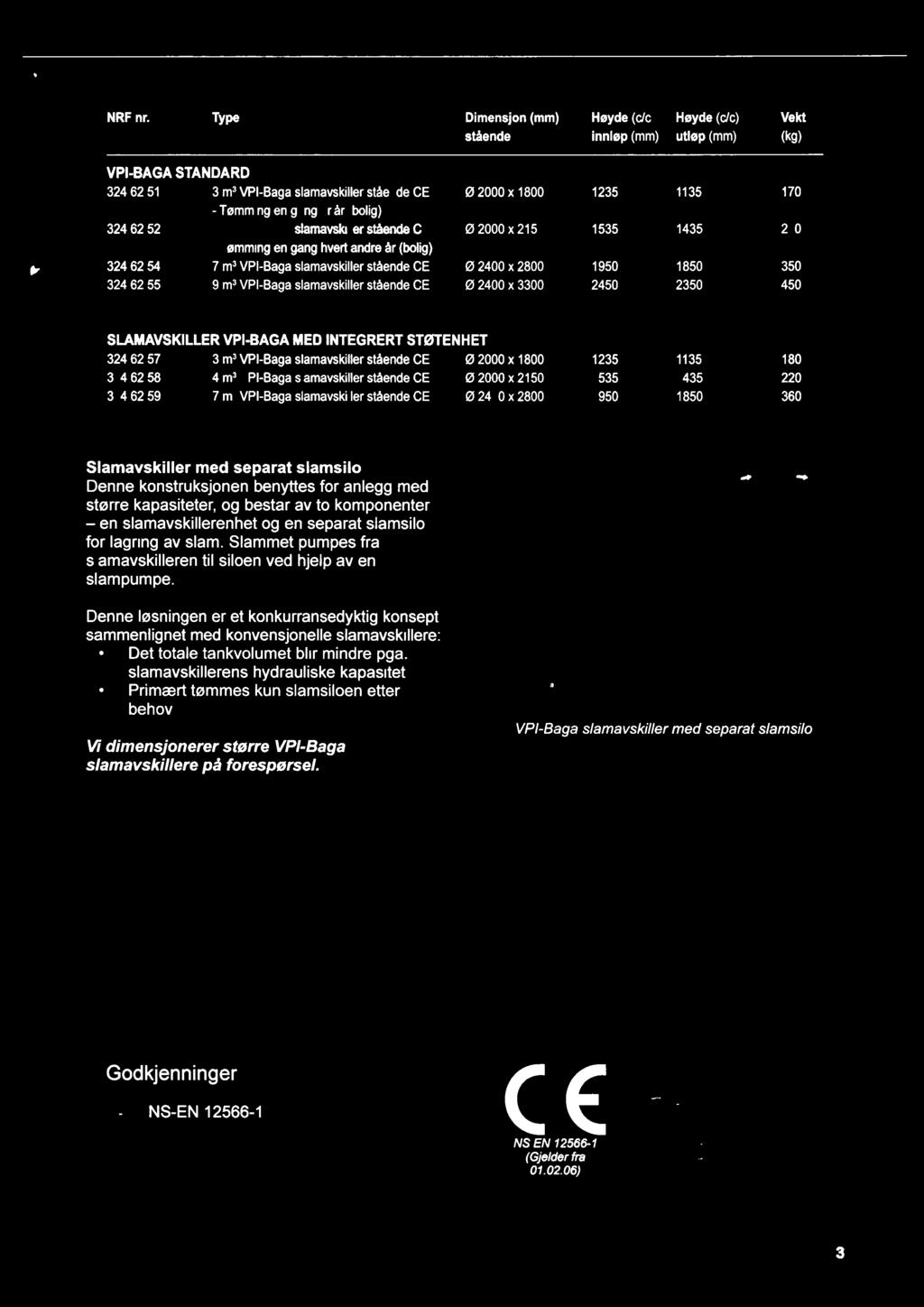 NRF nr. TypeDimensjon () stående Høyde (c/c) innløp () Høyde (c/c) utløp () Vekt (kg) VPI-BAGASTANDARD 324 62 51 3 rn3vpi-baga slamavskillerstående CEØ 2000 x 1800 1235 1135 170 - Tøing en gang pr.