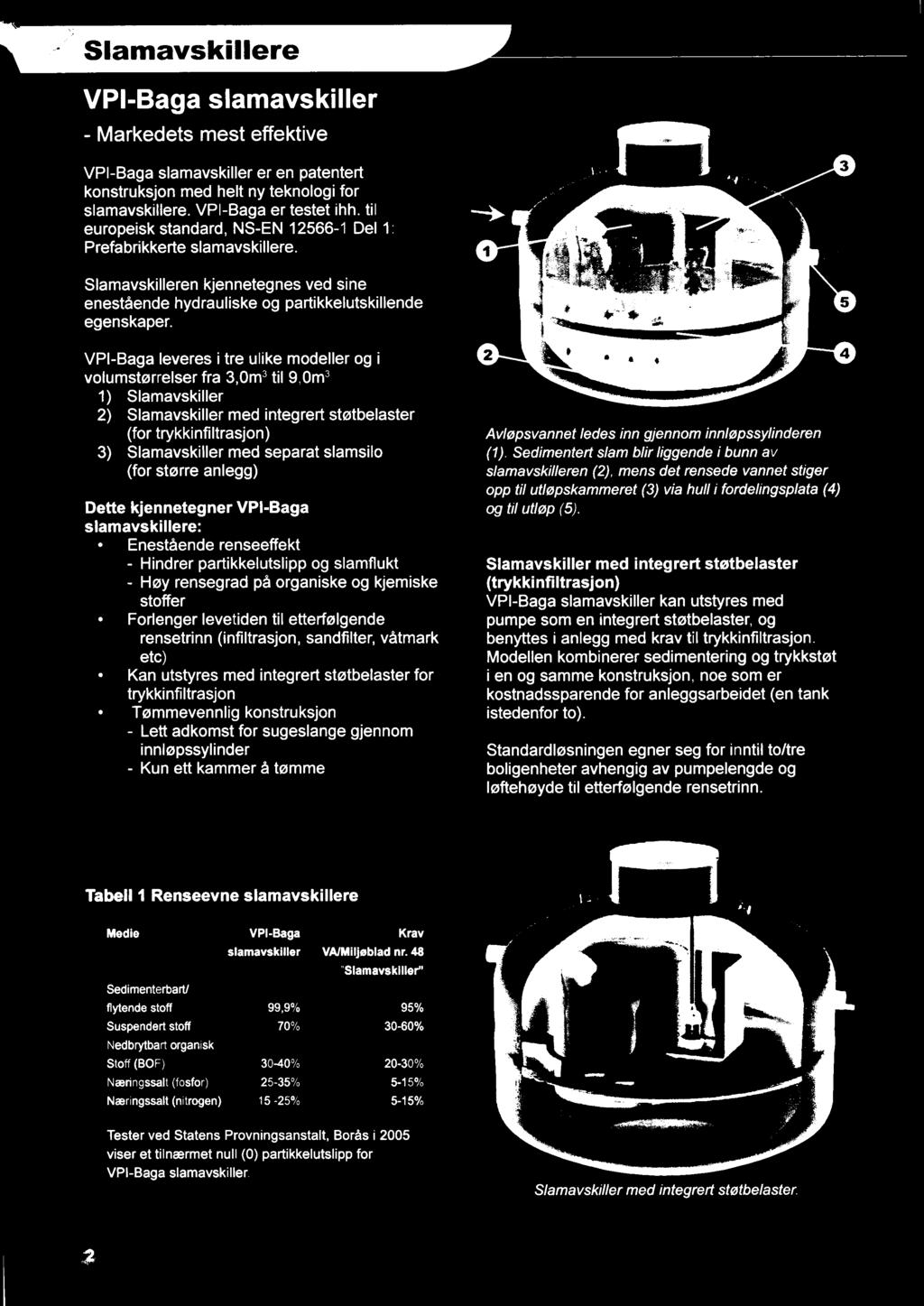 VPI-Baga leveres i tre ulike modeller og i volumstørrelser fra 3,0m3til 9,0m3 Slamavskiller Slamavskiller med integrert støtbelaster (for trykkinfiltrasjon) Slamavskiller med separat slamsilo (for