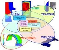 model TRL6 INVALS