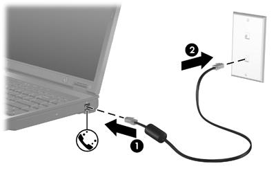 Koble til modemkabelen ADVARSEL Hvis du plugger en modem- eller telefonkabel i RJ-45-nettverkskontakten, kan det føre til elektrisk støt, brann eller skade på utstyret.