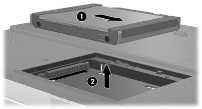 7. Ta harddisken ut av datamaskinen (2). Slik setter du inn en harddisk: 1.