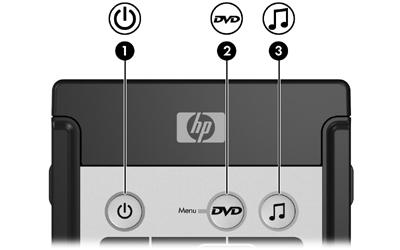 Hurtigreferanse for knapper (PC-kortversjon) Dette avsnittet inneholder informasjon om funksjonene til knappene på HP Mobile-fjernkontrollen (PC-kortversjon).