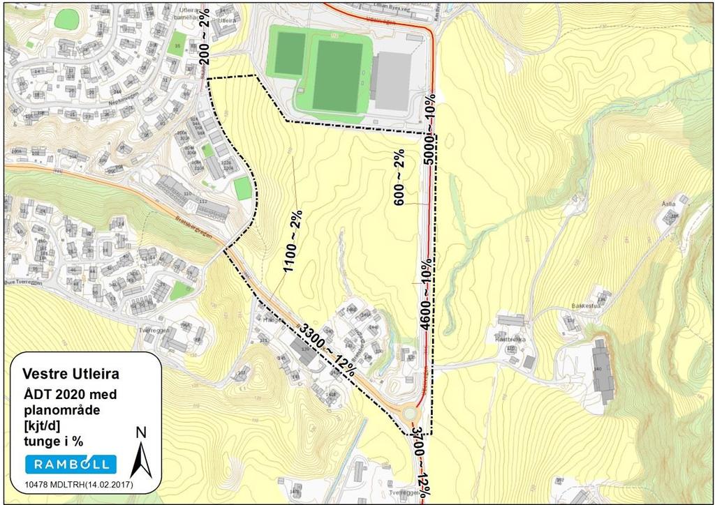 18 4.9 ÅDT 2020 med planområde Figur 15 viser trafikksituasjonen i 2020 med trafikk fra planområdet.